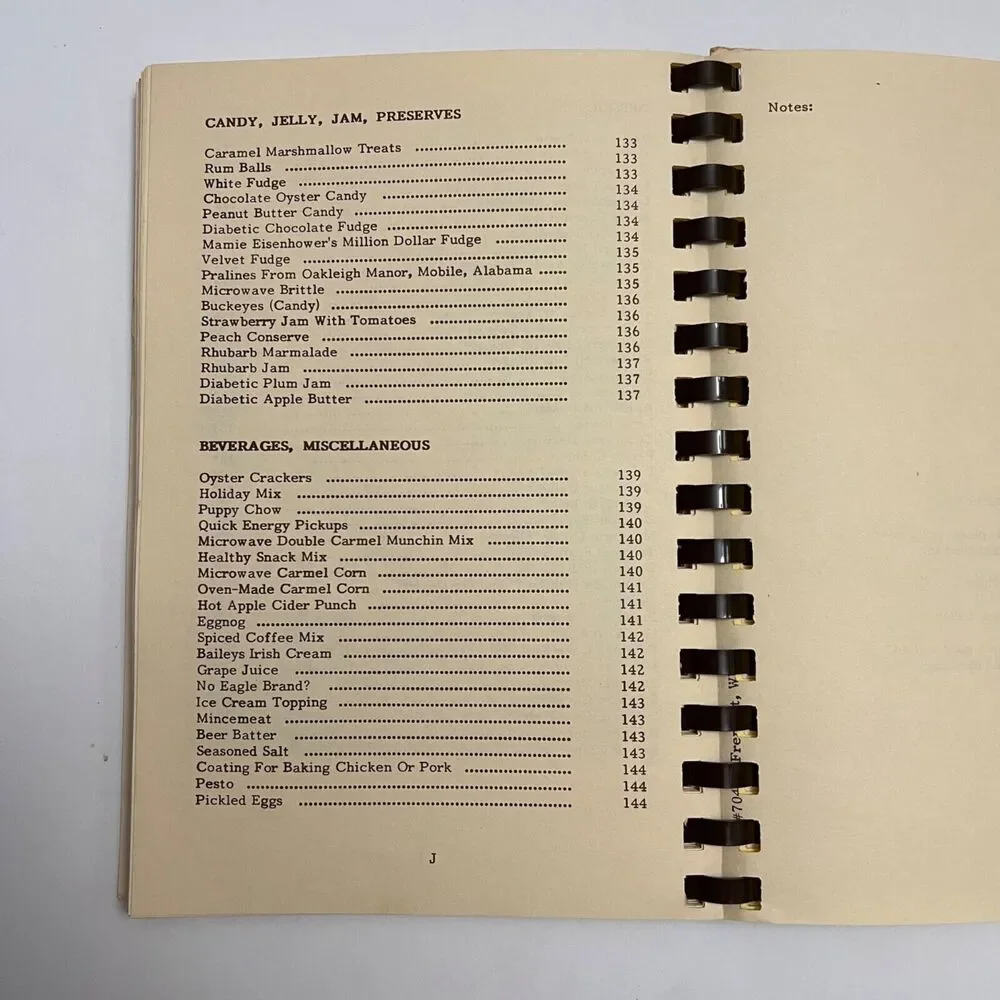 Vintage Cookbook The Good Cooks Cook Book Our Favorite Recipes Spiral Bound